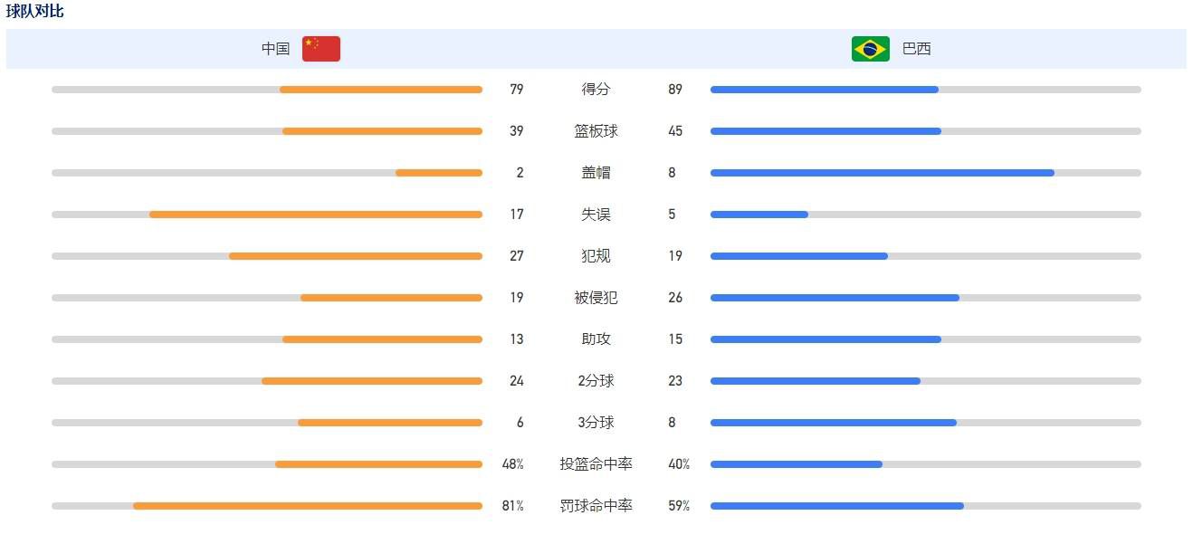 我们期望他在2024年欧洲赛季初准备好回归，也就是（明年）八月份。